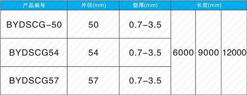 平湖法兰式声测管现货规格尺寸